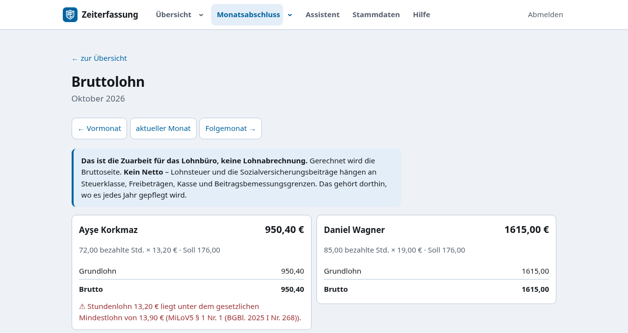 Bruttoaufstellung je Person mit Stunden, Stundenlohn und Brutto; bei einer Person ein Hinweis, daß der Stundenlohn unter dem Mindestlohn liegt.