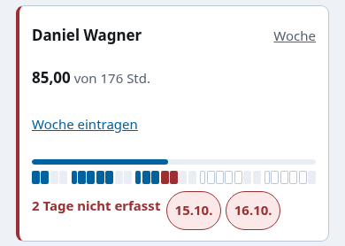 Monatsübersicht des Chefs auf dem Handy: bei einer Person zwei Tage rot als nicht erfaßt, mit Datum.